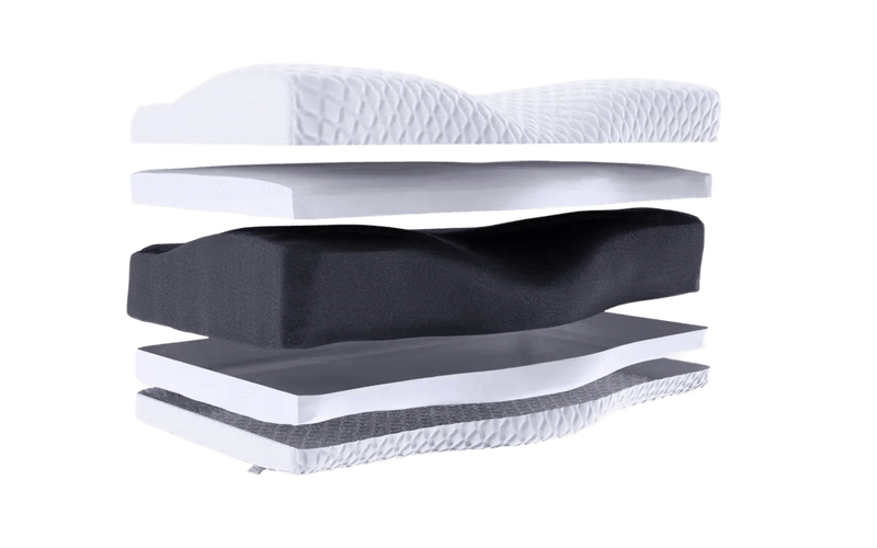 The Original Groove® Pain Relief Pillow - No. 1 Pillow For Neck Pain