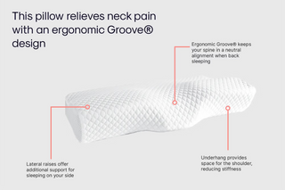 The Original Groove® Pain Relief Pillow - No. 1 Pillow For Neck Pain